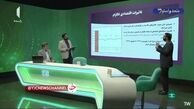 گرانی دلار و جرم و جنایت تقصیر تلگرام است!