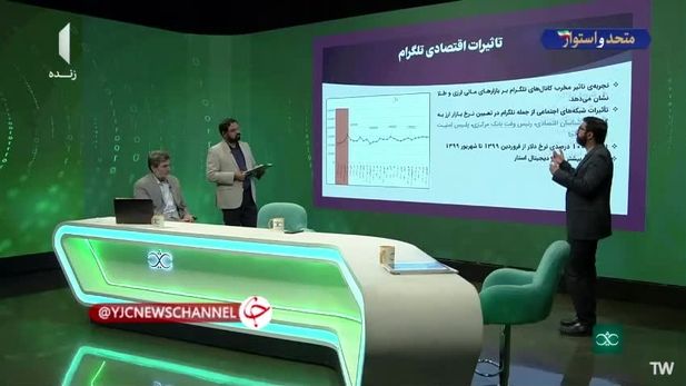 گرانی دلار و جرم و جنایت تقصیر تلگرام است!